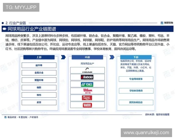 探寻网球运动魅力与竞技精神及其全球发展趋势的深度解读全景报告