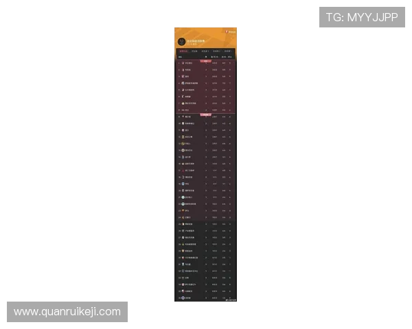 北京羽毛球队在欧锦赛积分榜上以79分稳居第一名表现出色