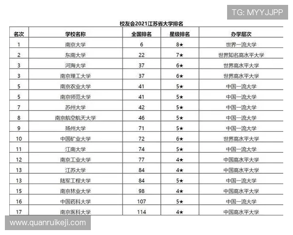 南京羽毛球队以67分领跑大满贯积分榜展现强劲实力