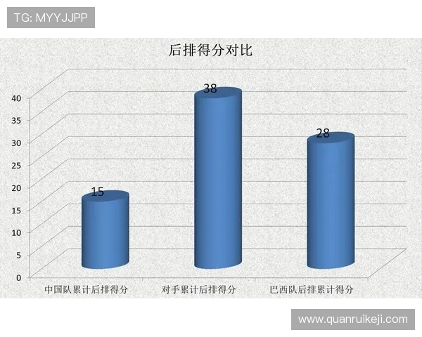 成都排球队心理素质深度对比分析与影响因素探讨