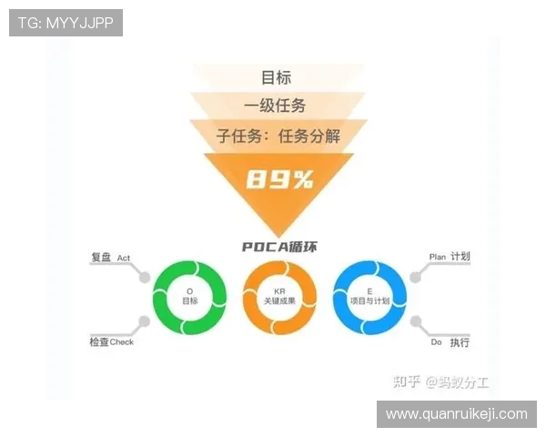 成都篮球队与上海篮球队赛后复盘团队协作的成功与不足分析