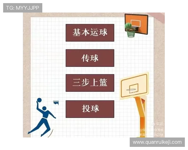 体育精神与团队合作：探索如何通过运动培养领导力与集体意识