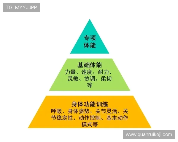 打造健康身心,提升体能素质的全面健身指南与训练计划 打造健康身心,提升体能素质的全面健身指南与训练计划